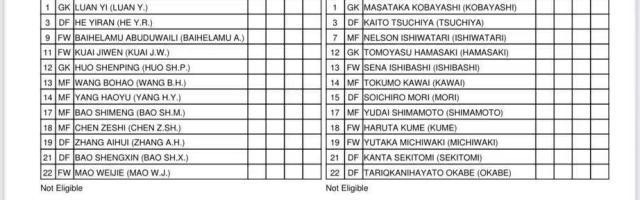 U23国足VS日本队首发出炉！徐彬出战拜合拉木替补