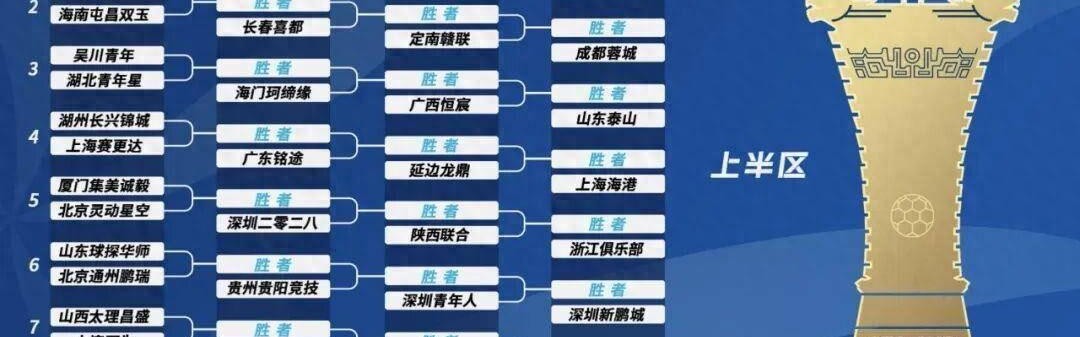 世界杯app下载入口-2026足协杯抽签出炉，决赛在苏州举行